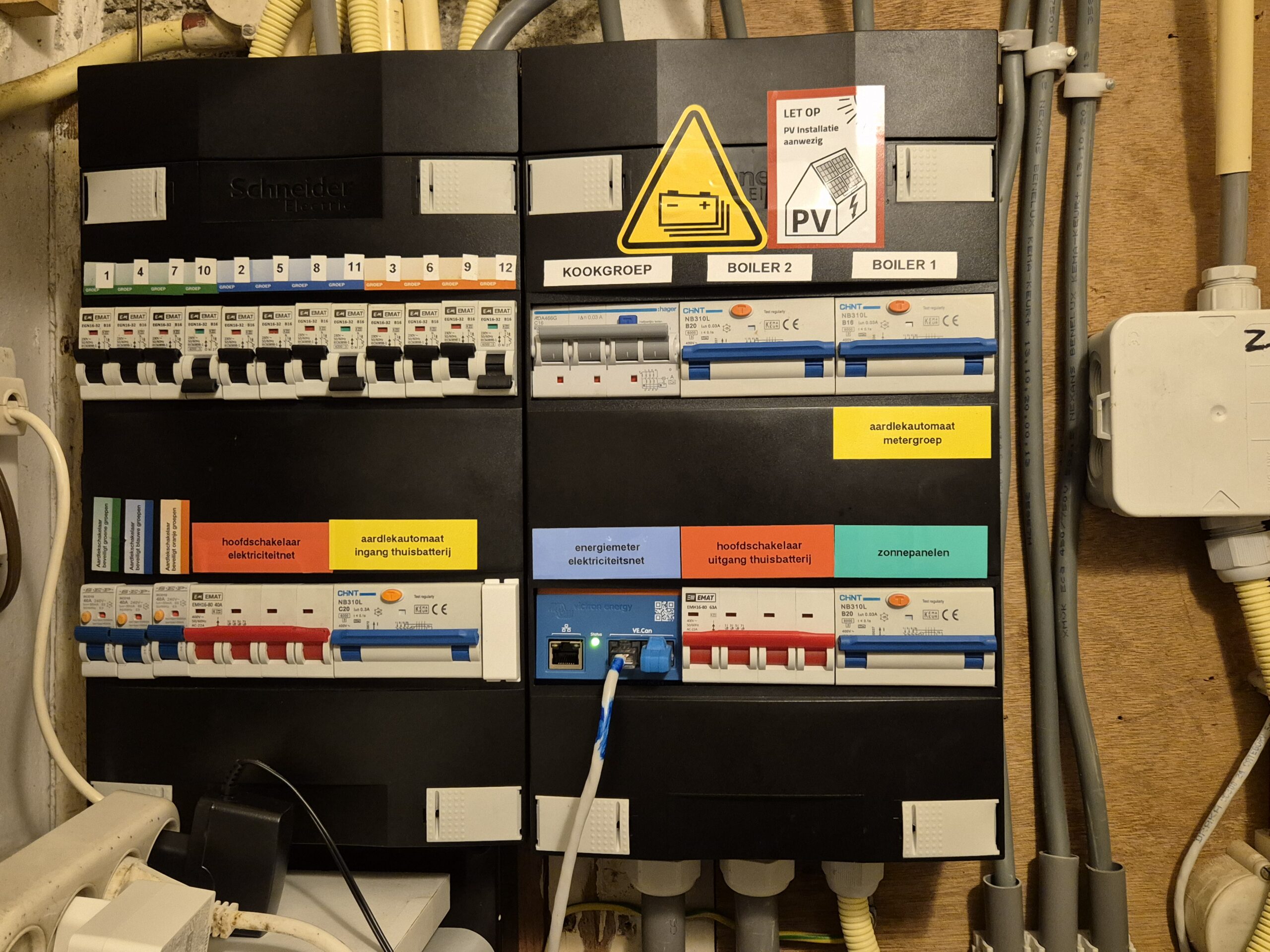 Netjes afgewerkte groepenkast met labels na installatie